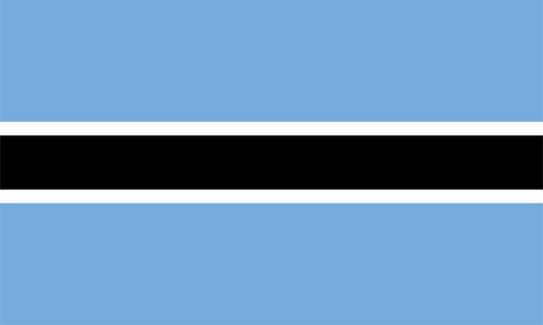 Botswana